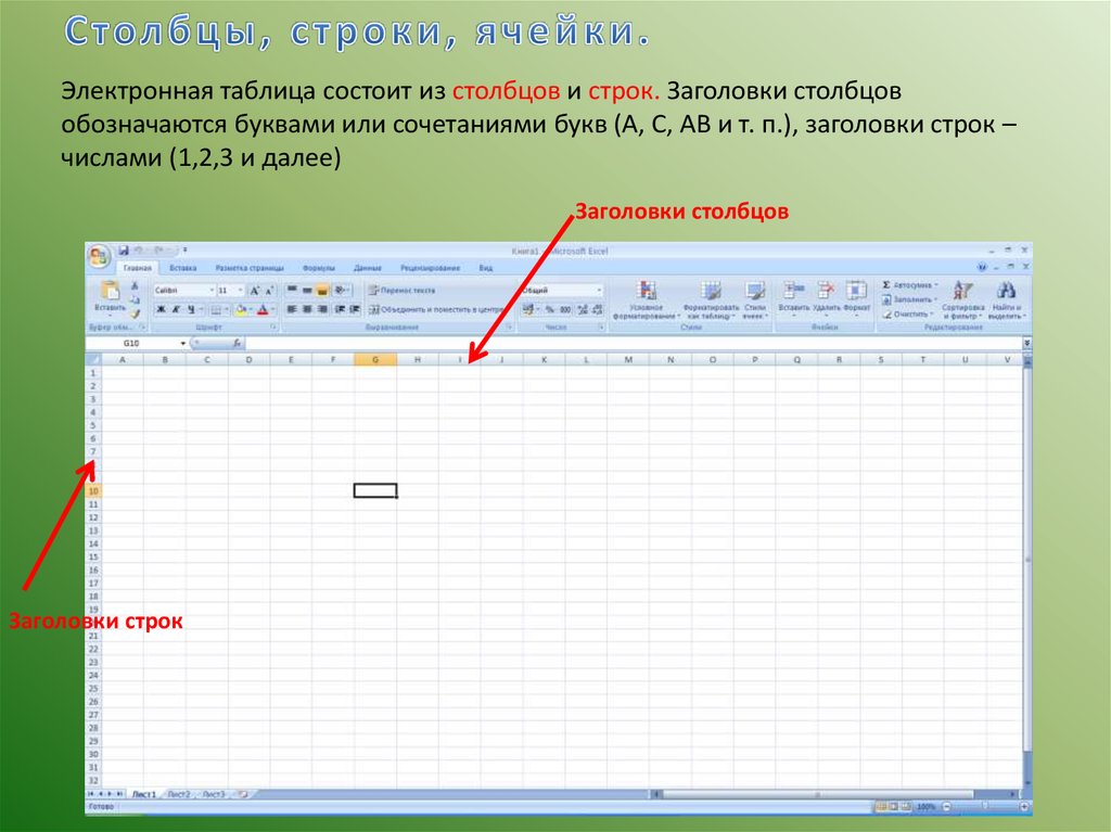 Строки электронной таблицы. Заголовки строк электронной таблицы. Заголовок столбца состоит из. Столбец и строка в таблице. Название столбца электронной таблицы обозначается.