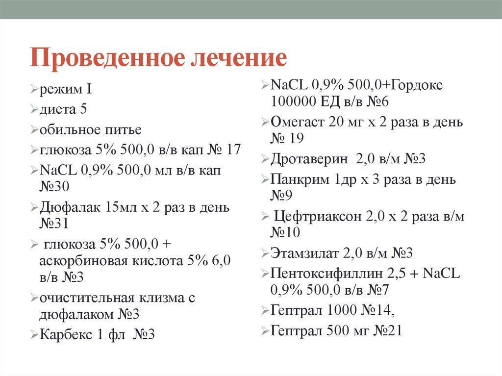 Глюкоза 5% с NACL. Проведено лечение режим 3.