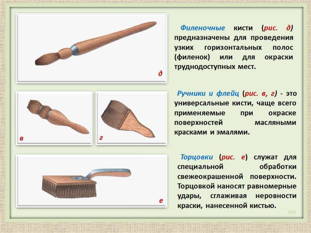 Технологическая карта окрасочных работ