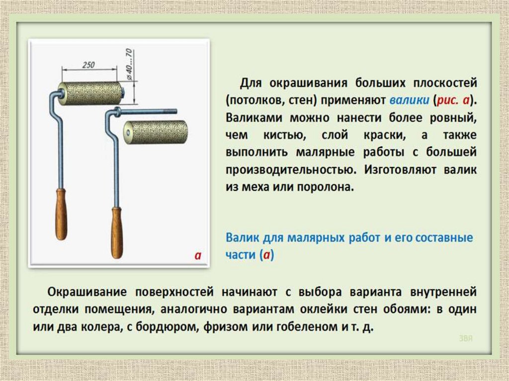 Основы технологии малярных работ презентация 7 класс