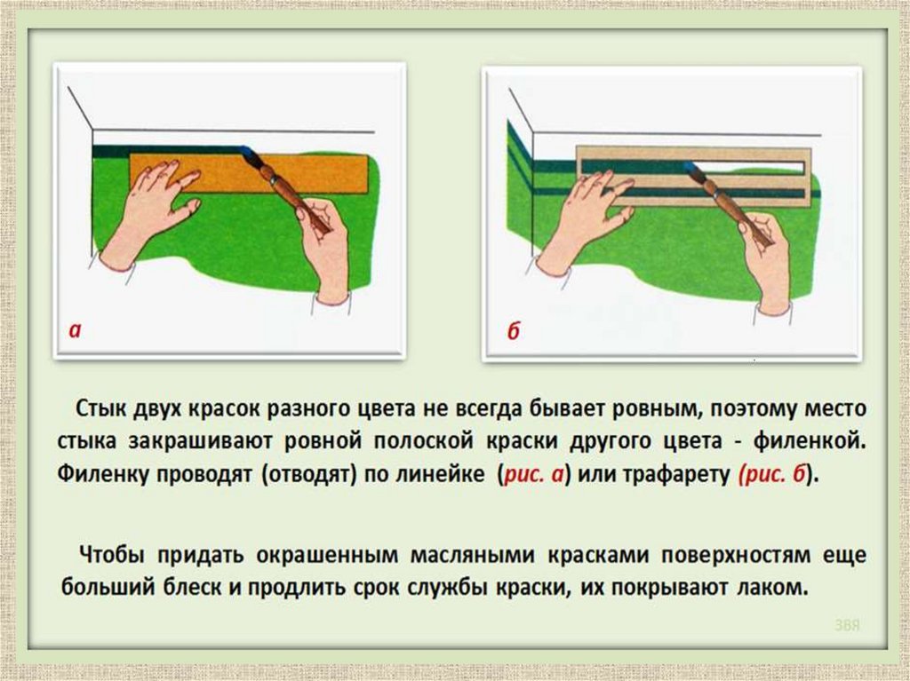 Технологическая карта малярных работ