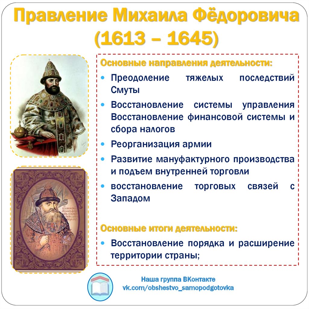 Реформы Михаила Федоровича Романова 1613-1645