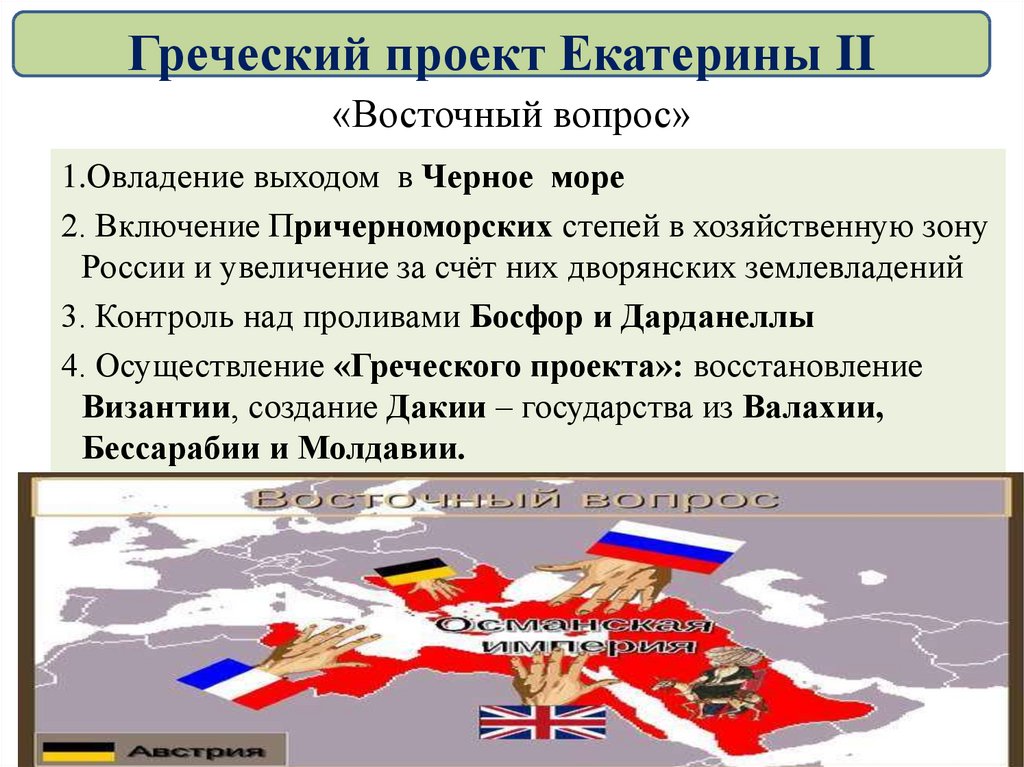 Греческий проект екатерины 2 проект по истории 8 класс кратко