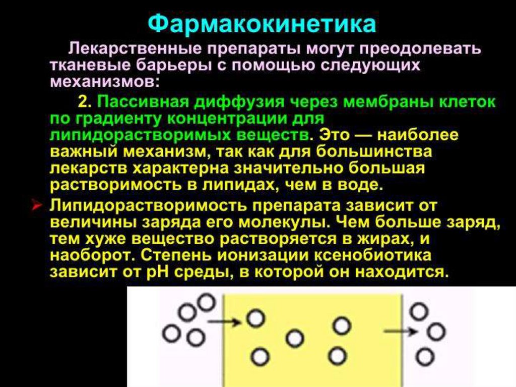 Противохламидийные средства фармакология презентация