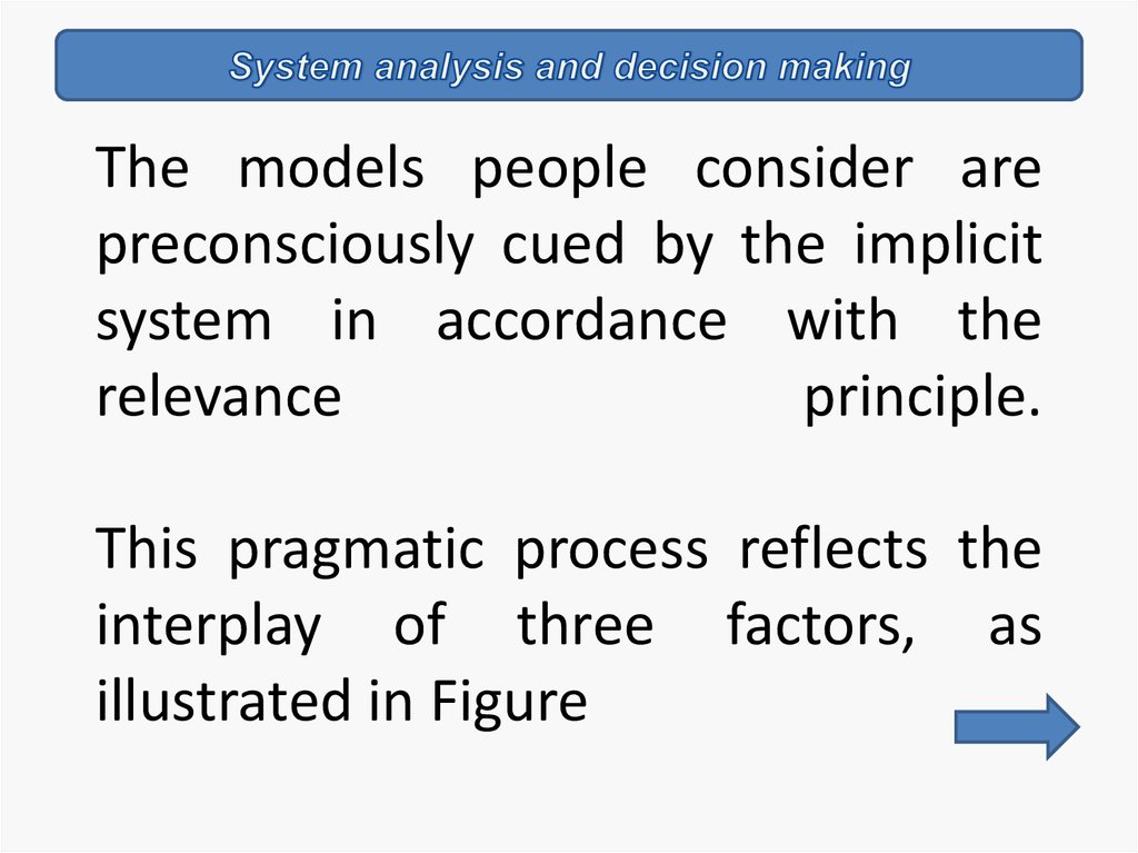 The models people consider are preconsciously cued by the implicit system in accordance with the relevance principle. This