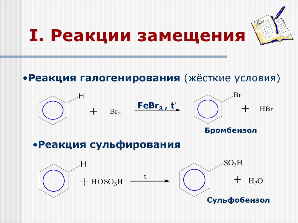 Арены реакция замещения. Химические свойства аренов реакция замещения. Реакции электрофильного замещения у аренов галогенирование.