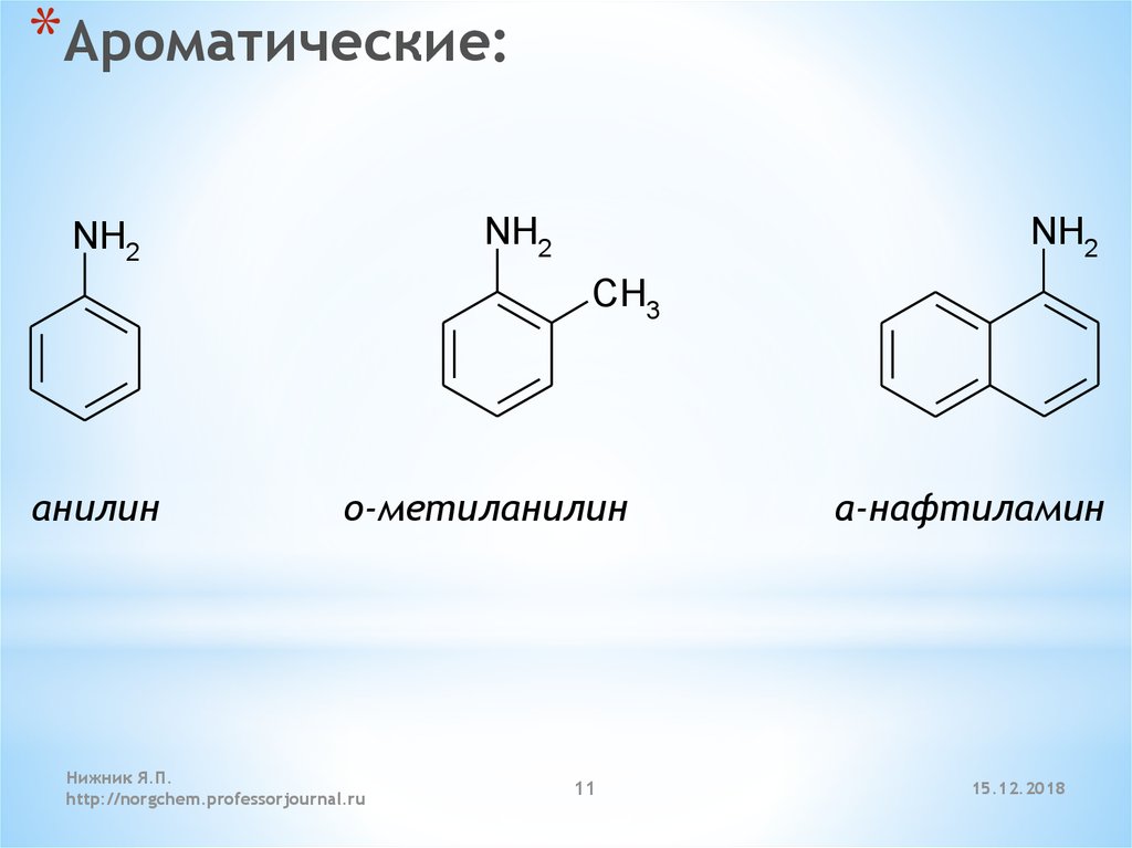 Анилин группа соединений