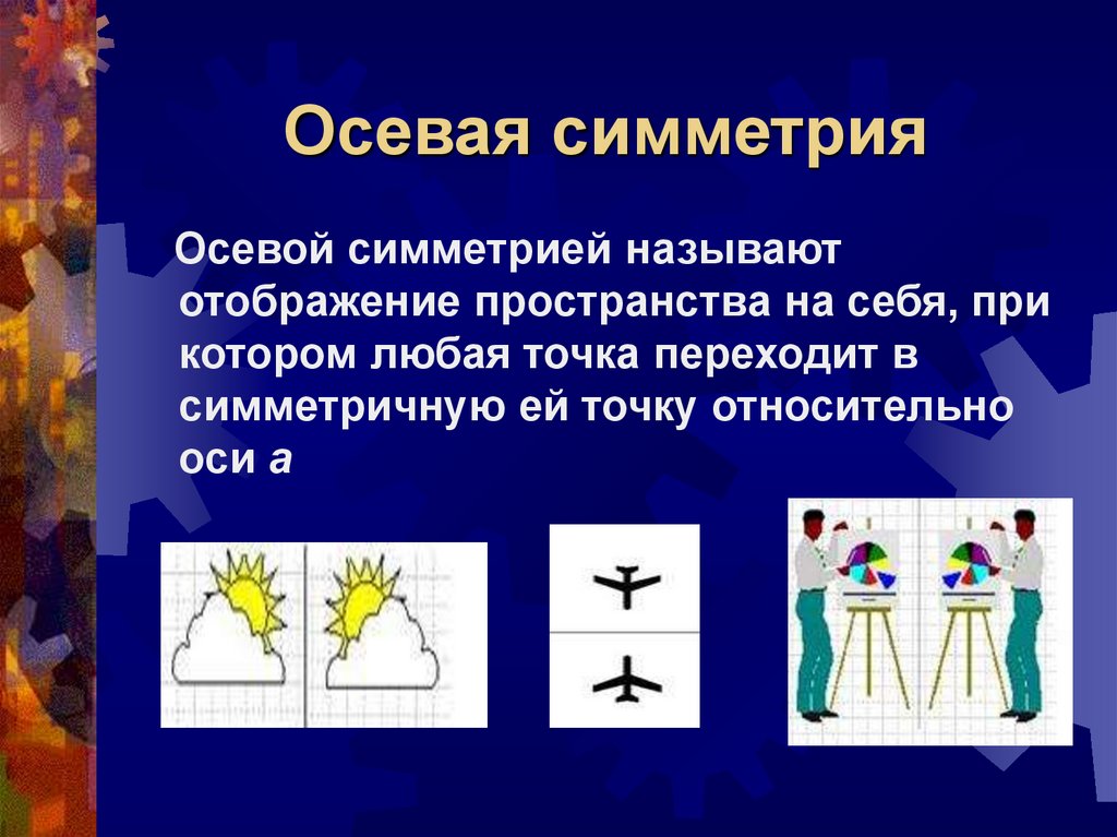 Класс ось симметрии. Симметрия презентация. Презентация на тему симметрия. Презентация по теме осевая симметрия. Осевая и Центральная симметрия презентация.