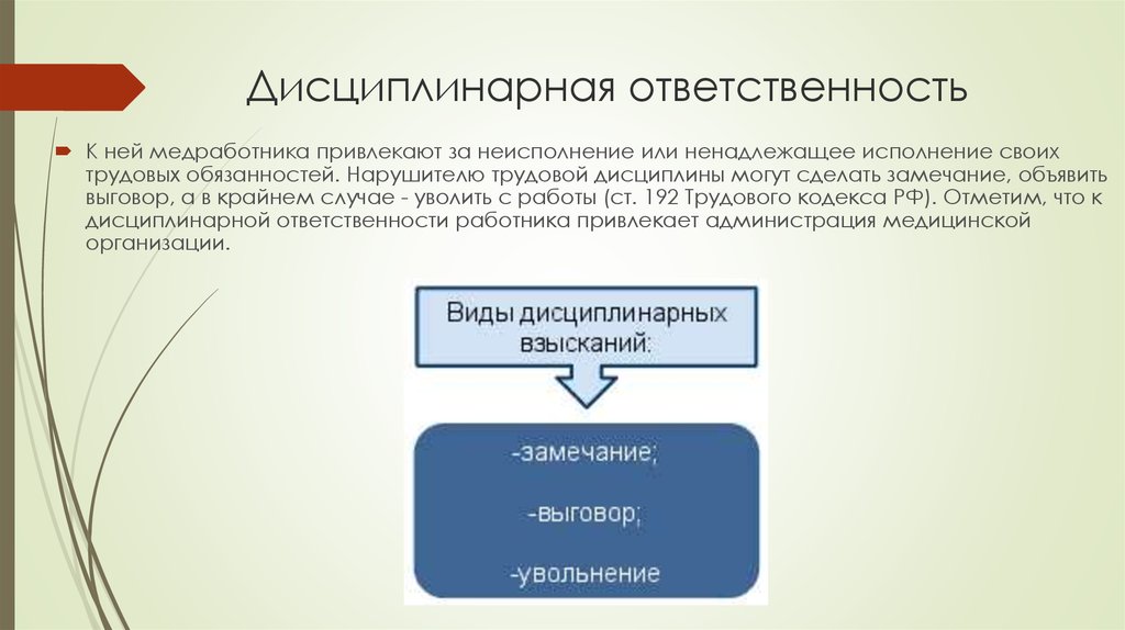 Особенности дисциплинарной ответственности сотрудников овд презентация