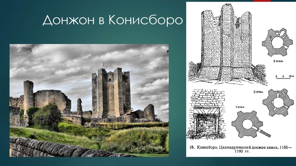 Донжон в Конисборо