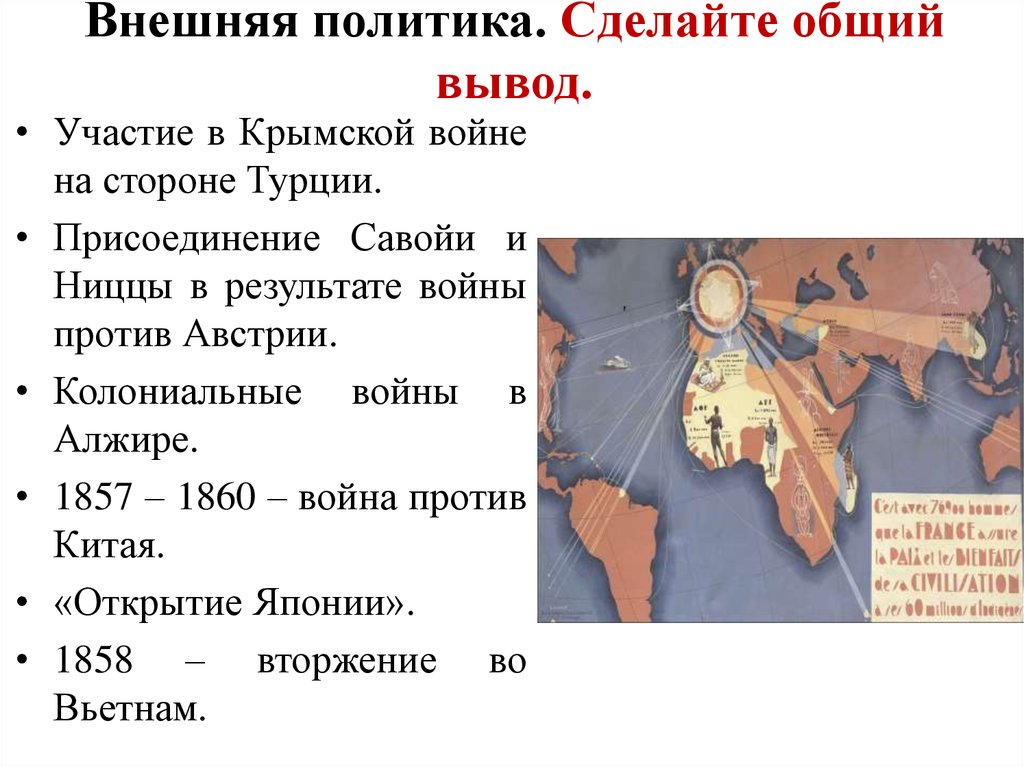 Вторая империя 9 класс. Франция революция 1848 и вторая внешняя политика. Внешняя политика Франции революции 1848 года и 2 Империя. Внешняя политика революционной Франции. Внешняя политика Франции 1848.