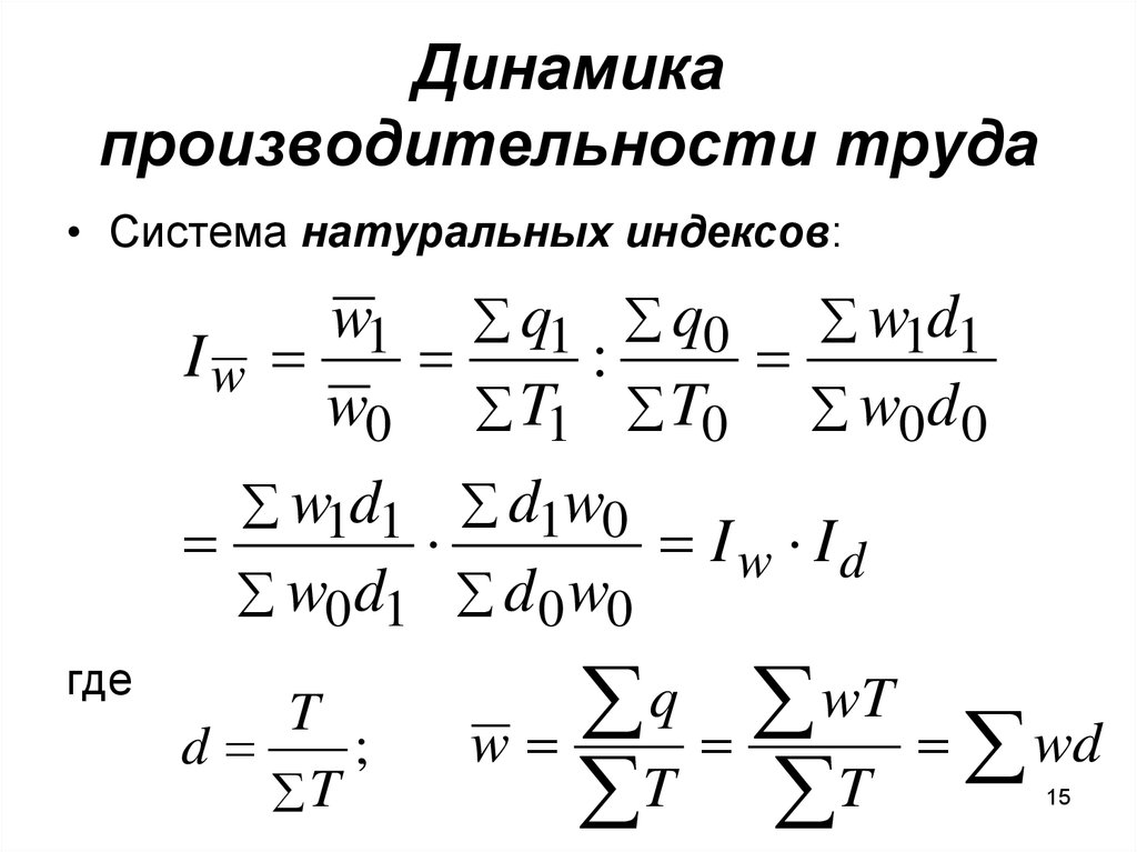 Динамика труда. Динамика производительности труда. Показатели динамики производительности труда. Динамика производительности труда решение задач. Обозначение динамики производительности труда.