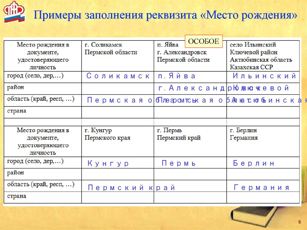 Внимание! Изменились реквизиты! - Верхние Протасы