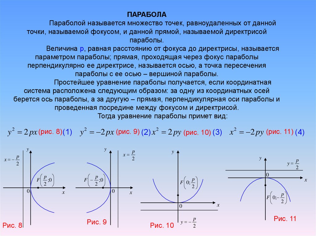 Уравнение оу. Уравнение директрисы параболы y=x^2. Фокальный параметр параболы формула. Фокус уравнение директрисы параболы. Формула параболы через фокус.