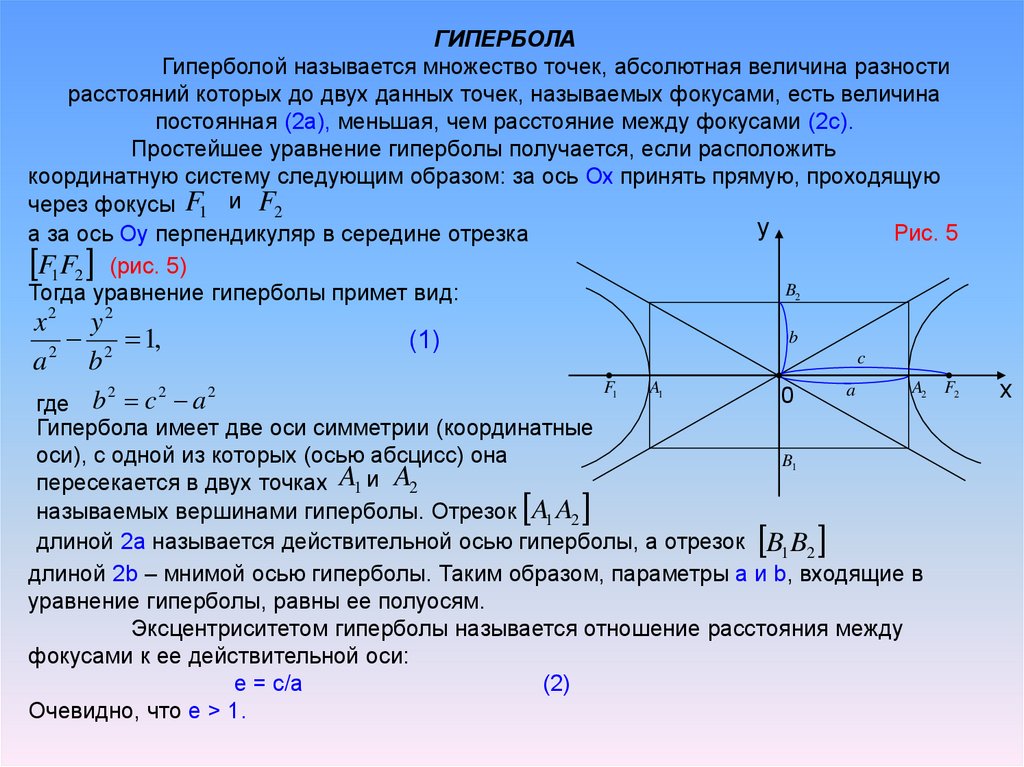 Мнимые функции. Асимптоты гиперболы формула. Фокусы гиперболы 1/x. Асимптоты канонической гиперболы. Эксцентриситет гиперболы формула.