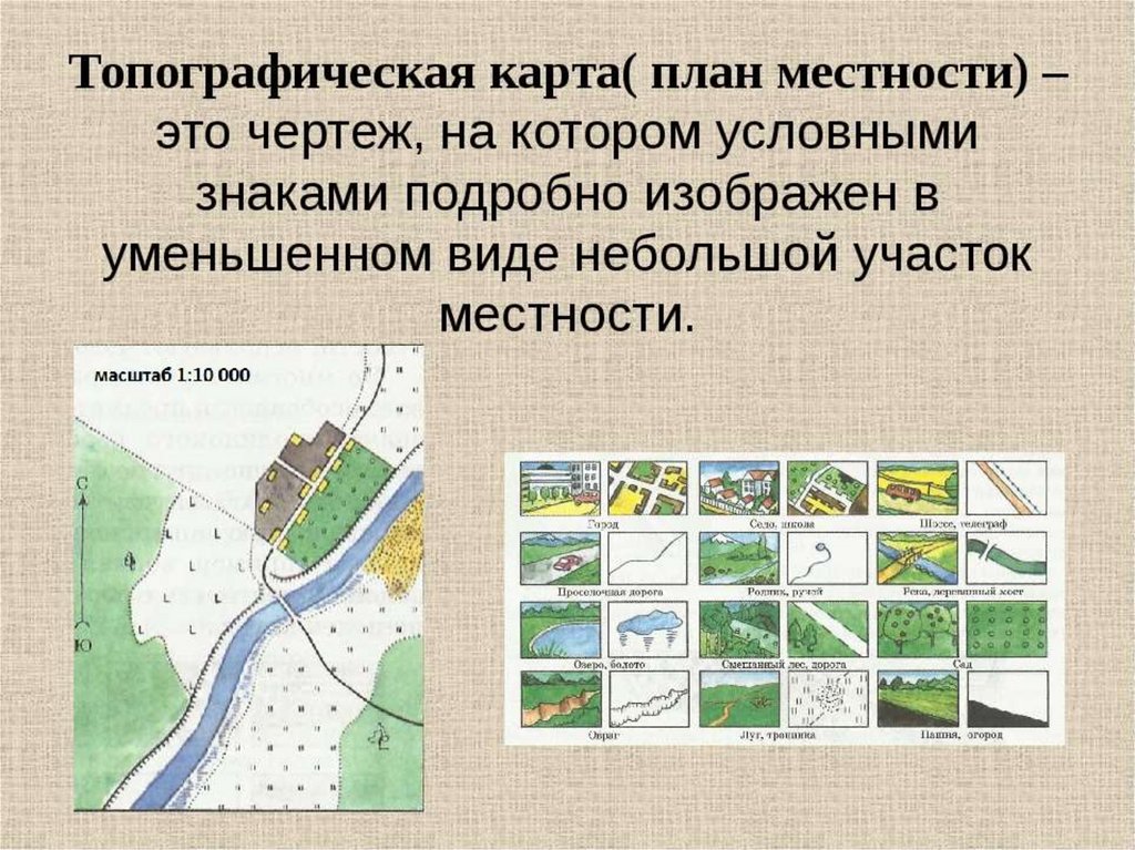 Проектировании и составлении карт. План местности и географическая карта. Карта план местности 5 класс география. План местности чертеж. План местности топографический план.