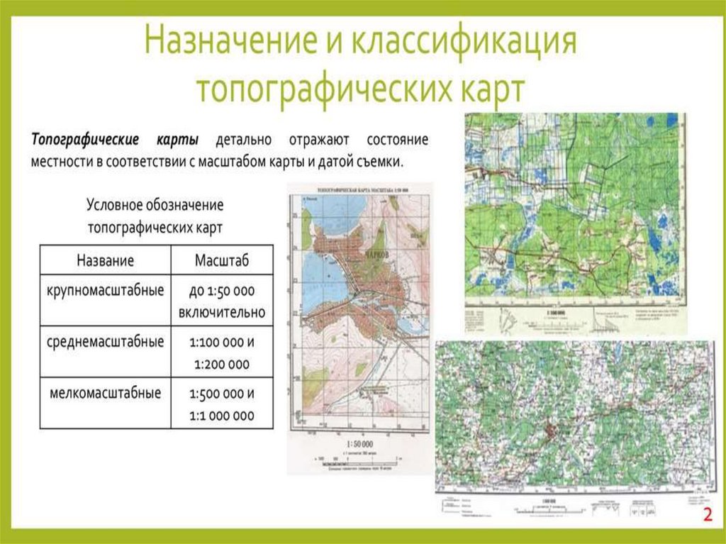 Спортивная карта реферат