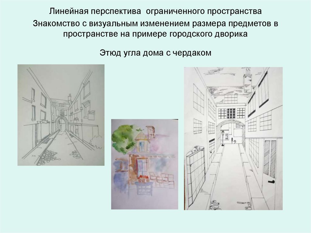 Изображение пространства 6 класс презентация