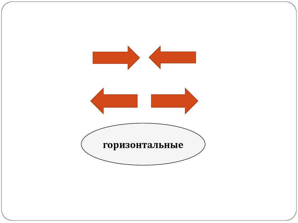 Горизонтальная презентация