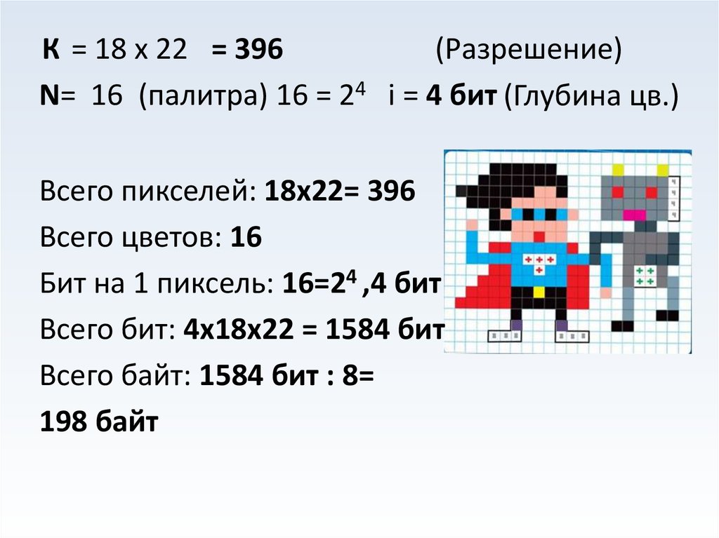 Размер растрового изображения в пикселях