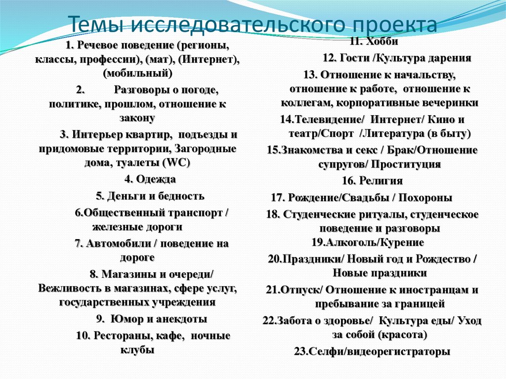 Темы исследовательского проекта