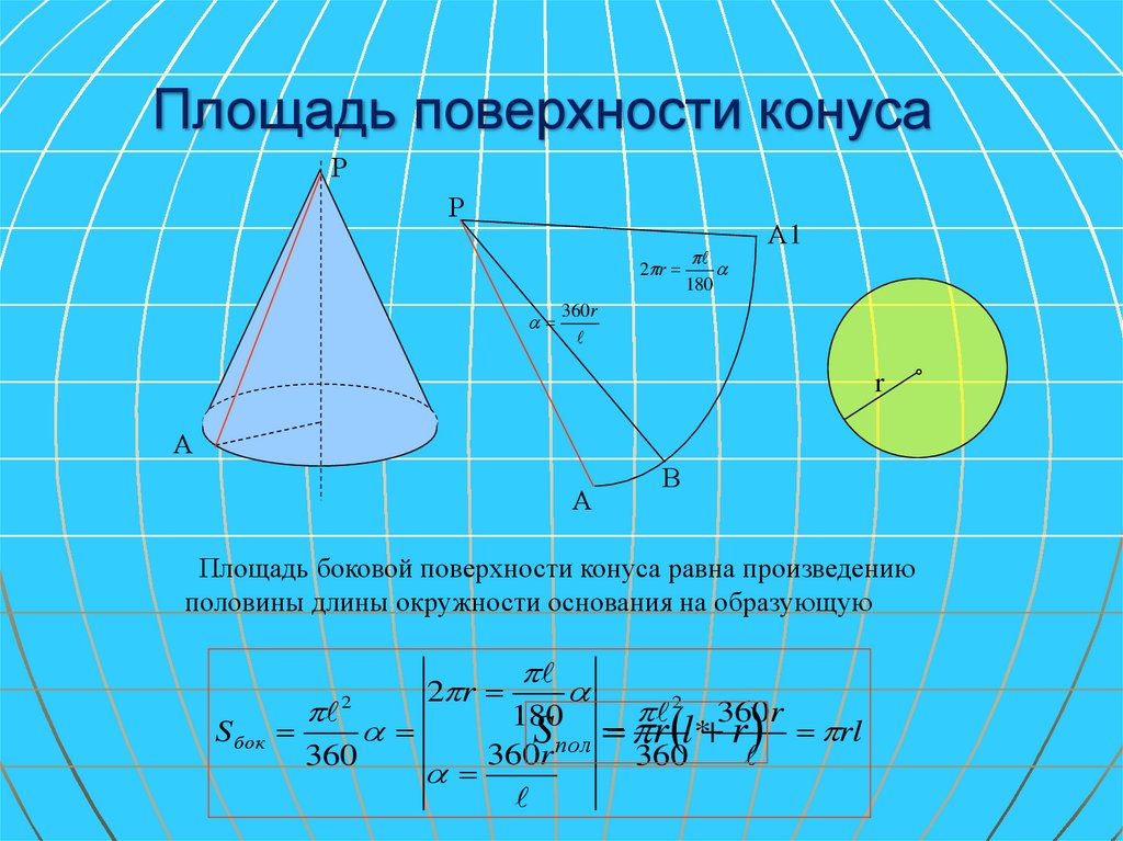 Площадь боковой поверхности конуса и цилиндра. Площадь боковой поверхности конуса. Площадь поверхности цилиндрического конуса. Площадь боковой поверхности цилиндра и конуса. Конус онлайн.