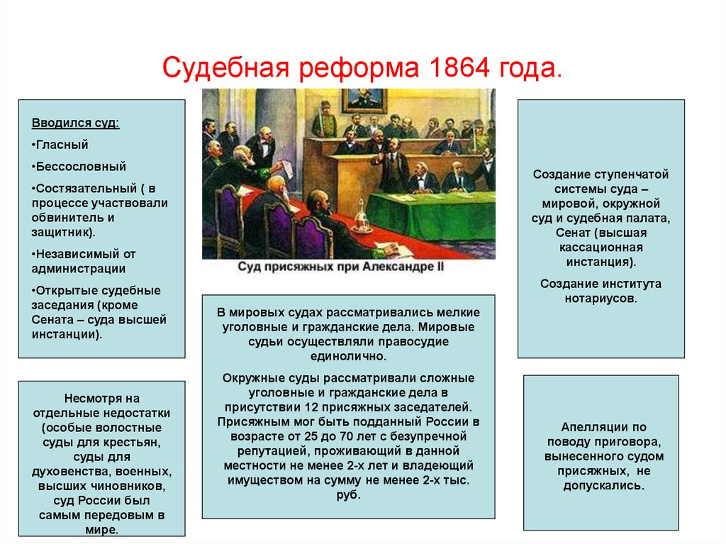 Судебная год и изменения. Система судов в России по судебной реформе 1864 года.