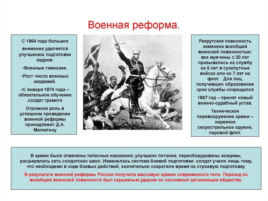 Одним из направлений военной реформы является. Военная реформа 1861-1874.