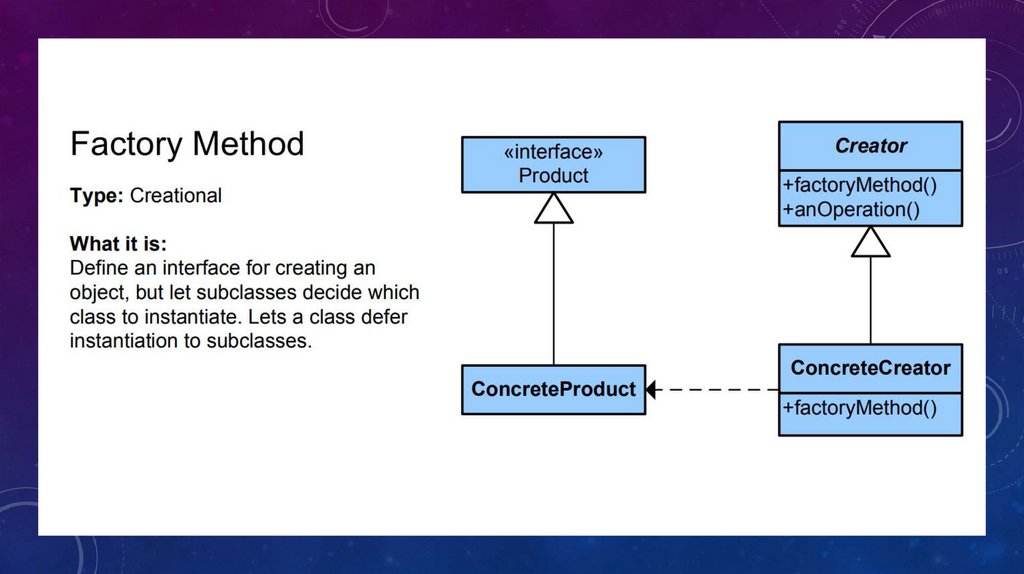 Patterned method. Паттерн фабричный метод uml. Factory method uml. Паттерн проектирования Factory method. Паттерн фабричный метод.