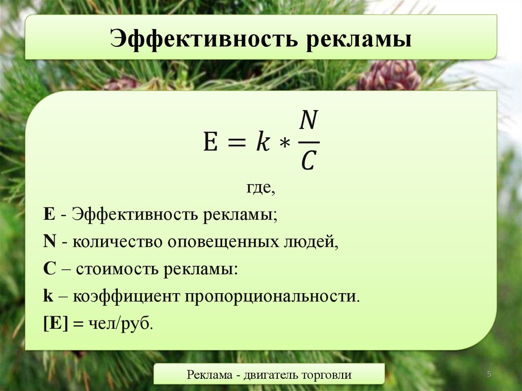 Анализ эффективности рекламы. Коэффициент эффективности рекламы. Результативность рекламы. Рекламные показатели эффективности. Эффективность рекламы формула.