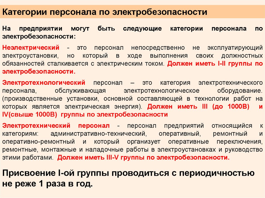 Действия персонала при проверке