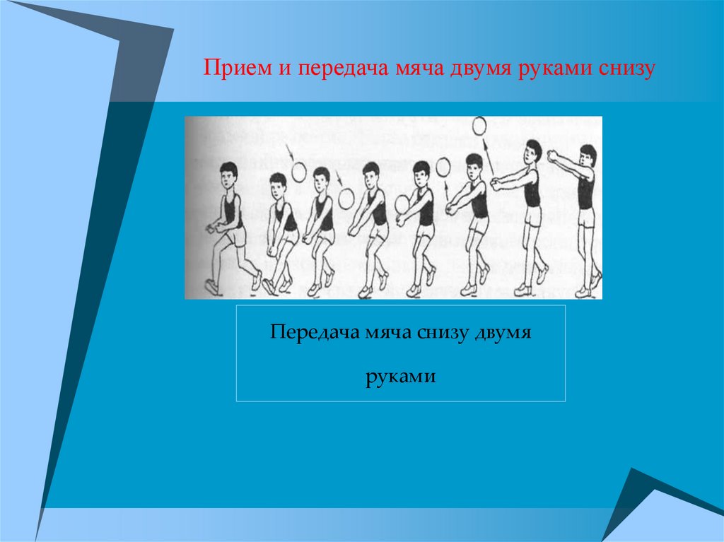 План конспект урока на тему волейбол