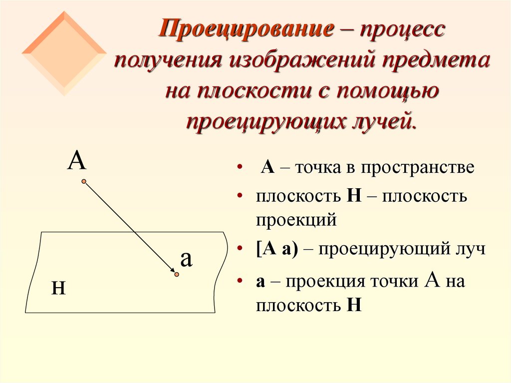 Способ получения изображения