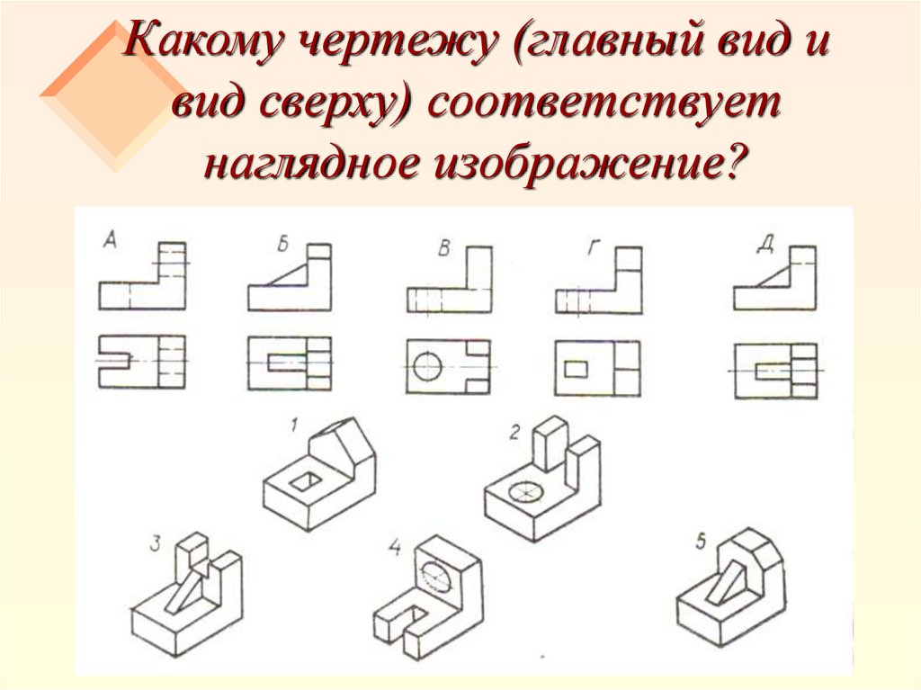 Выберите виды рисунка