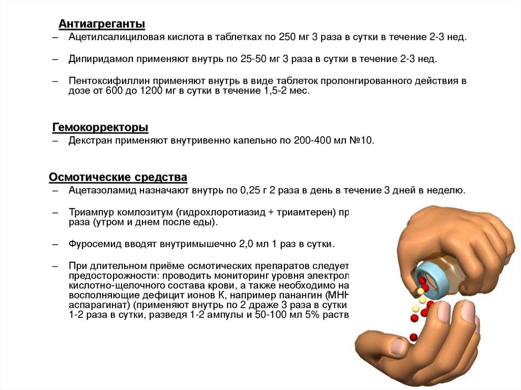 Длительность лечения