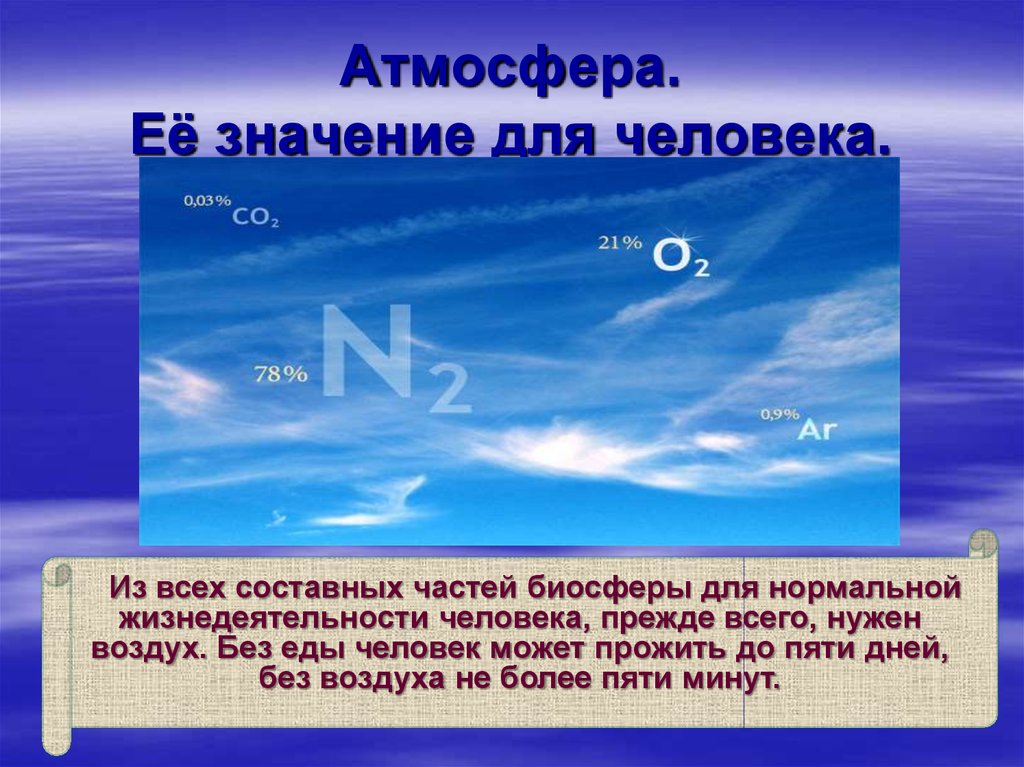 Без воздуха. Атмосферный воздух и человек. Атмосфера ее значение для человека. Значение атмосферы в биосфере. Экологическая ситуация в Санкт-Петербурге презентация.