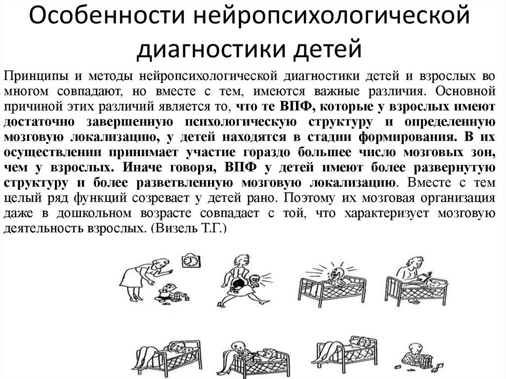 Карта нейропсихологического обследования ребенка