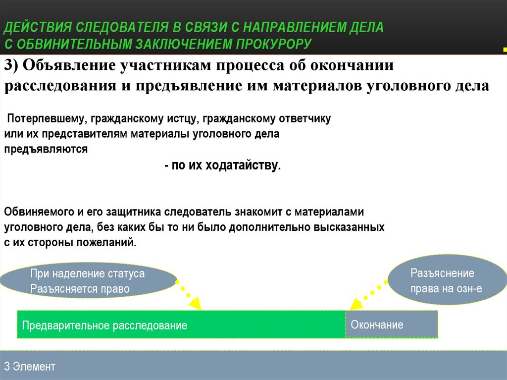 Действия следователя