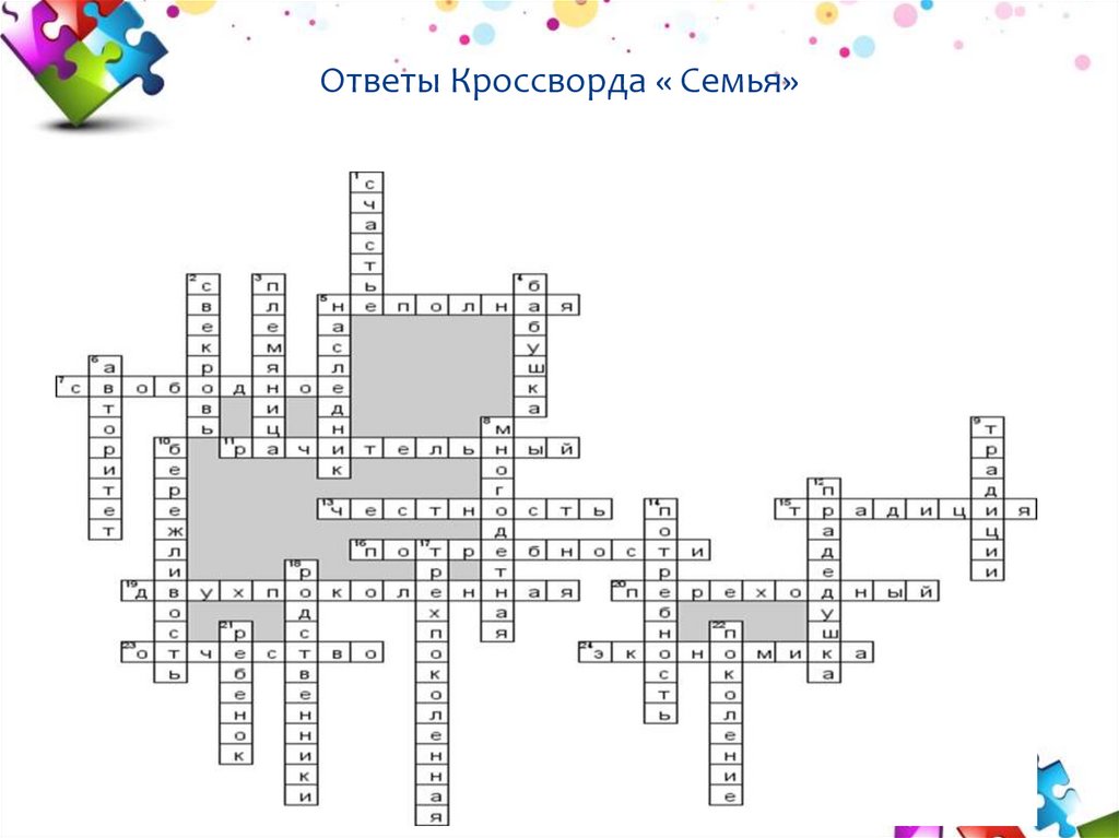 Кроссворд ответ мать. Кроссворд на тему семья.