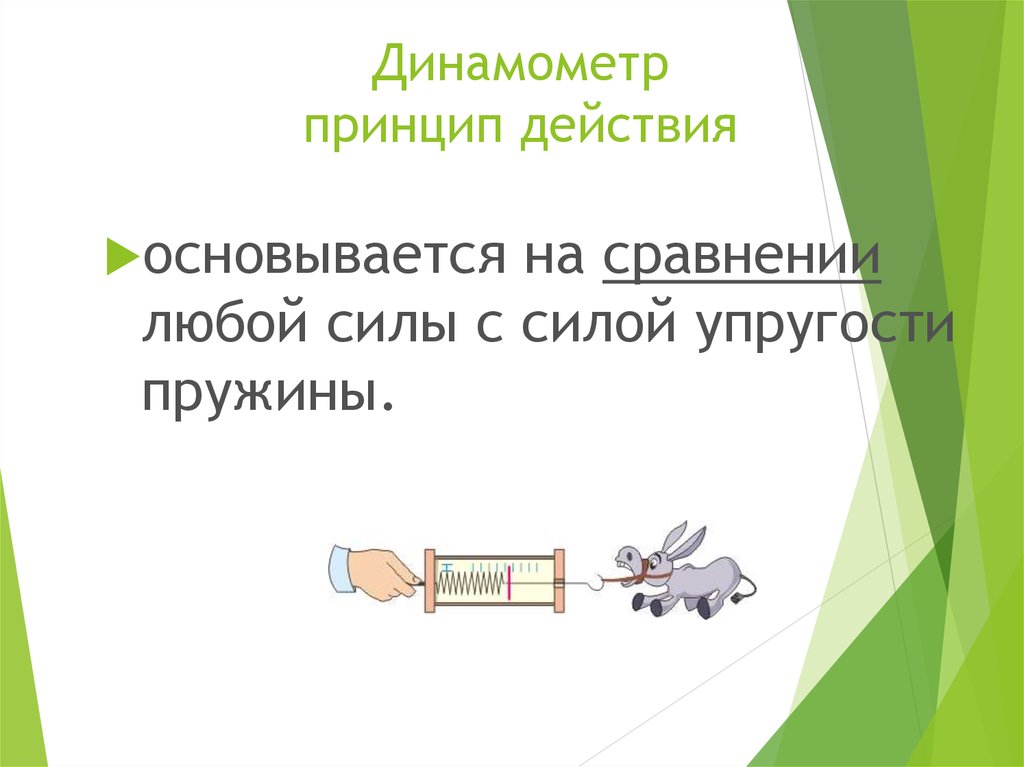 Принцип действия динамометра. Устройство и принцип работы динамометра.. Работа динамометра. Пружинный динамометр принцип действия.