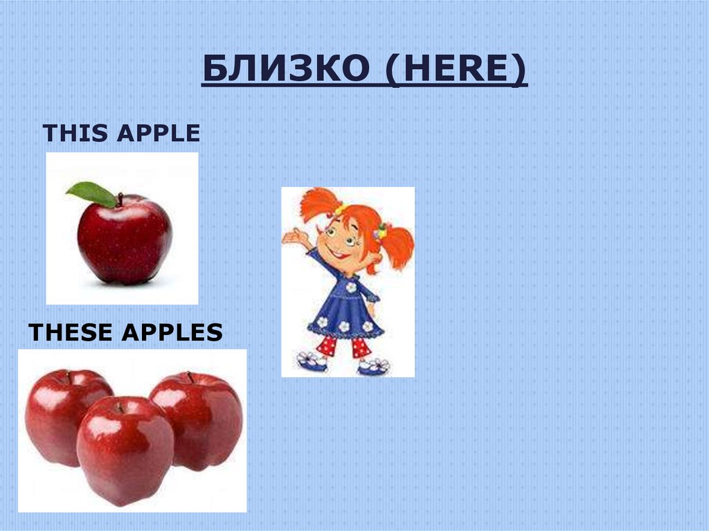 1 this is apple. These Apples. This is Apple these Apples. These are Apples. Подпиши картинки соответствующими местоимениями яблоки.