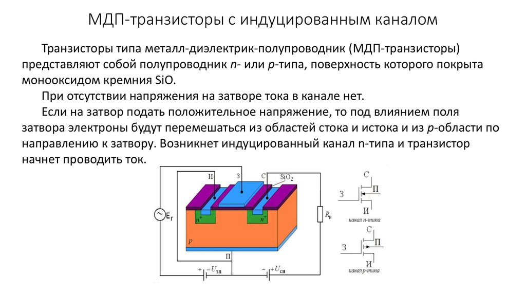 МДП-транзисторы с индуцированным каналом