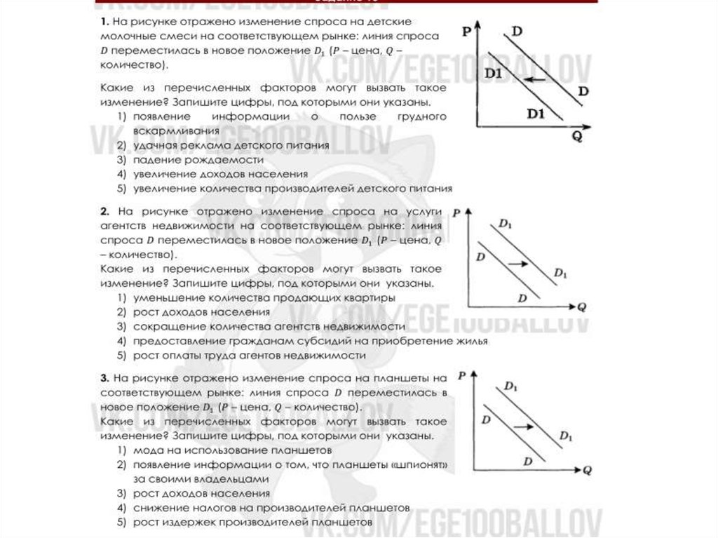 21 задание по обществу