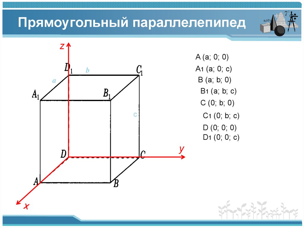 В прямоугольном параллелепипеде 6. Координатный метод в параллелепипеде. Прямоугольный параллелепипед координаты. Прямоугольный параллелепипед в системе координат. Координаты вершин параллелепипеда.