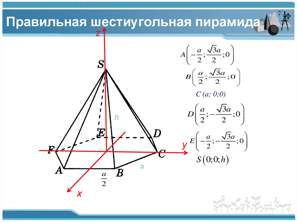 Шестиугольная пирамида решение