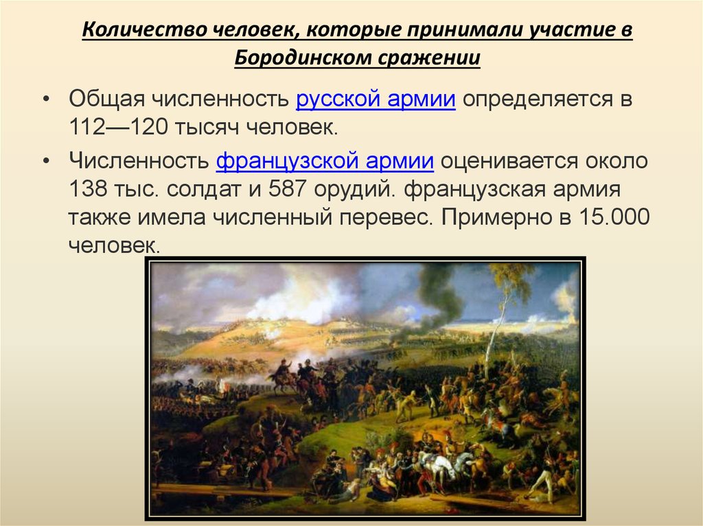 Последовательность событий изображающих бородинское сражение в романе