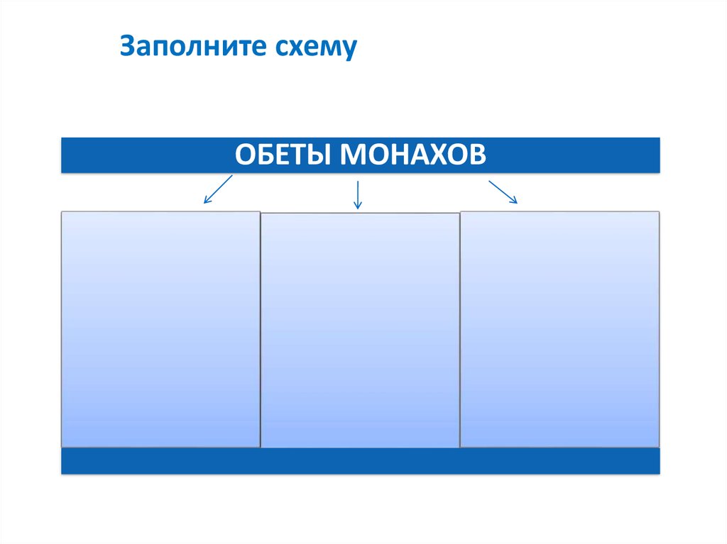 Схемы монахов