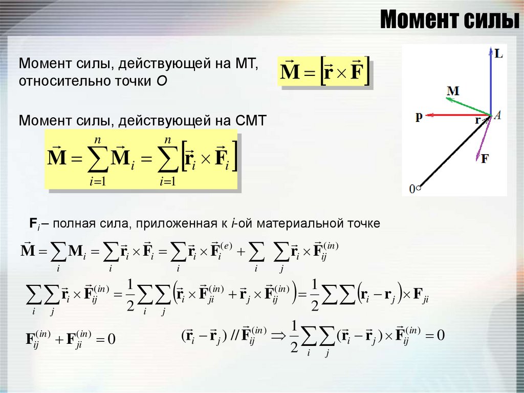 Работа момента