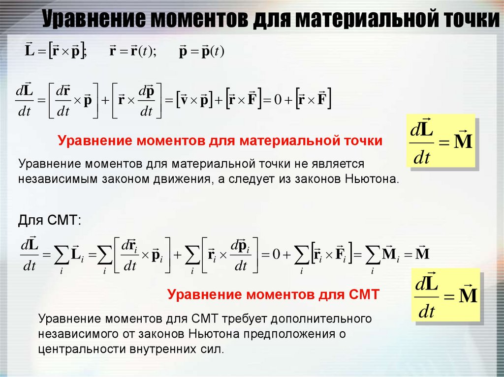 1 уравнение моментов