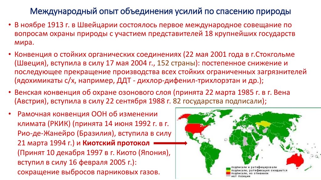 Государств подписавшие